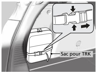 Honda Civic 9 Phase 1 (2012-2015) - Se préparer à réparer un PNUE creve - 2