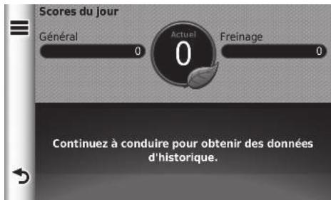 Honda Civic 9 Phase 1 (2012-2015) - HOME Navigation Applications ecoRouteTM ecoChallenge - 1