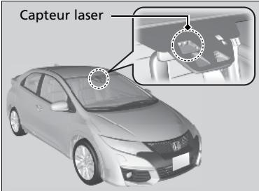 Honda Civic 9 Phase 1 (2012-2015) - A propos du laser dont est doté le système - 1