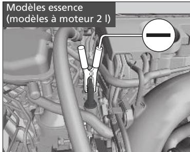 Honda Civic 9 Phase 1 (2012-2015) - Modèle diesel - 1