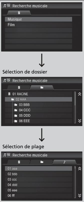 Honda Civic 9 Phase 1 (2012-2015) - Comment sélectionner un fichier à partir de la liste de recherche de musique - 1
