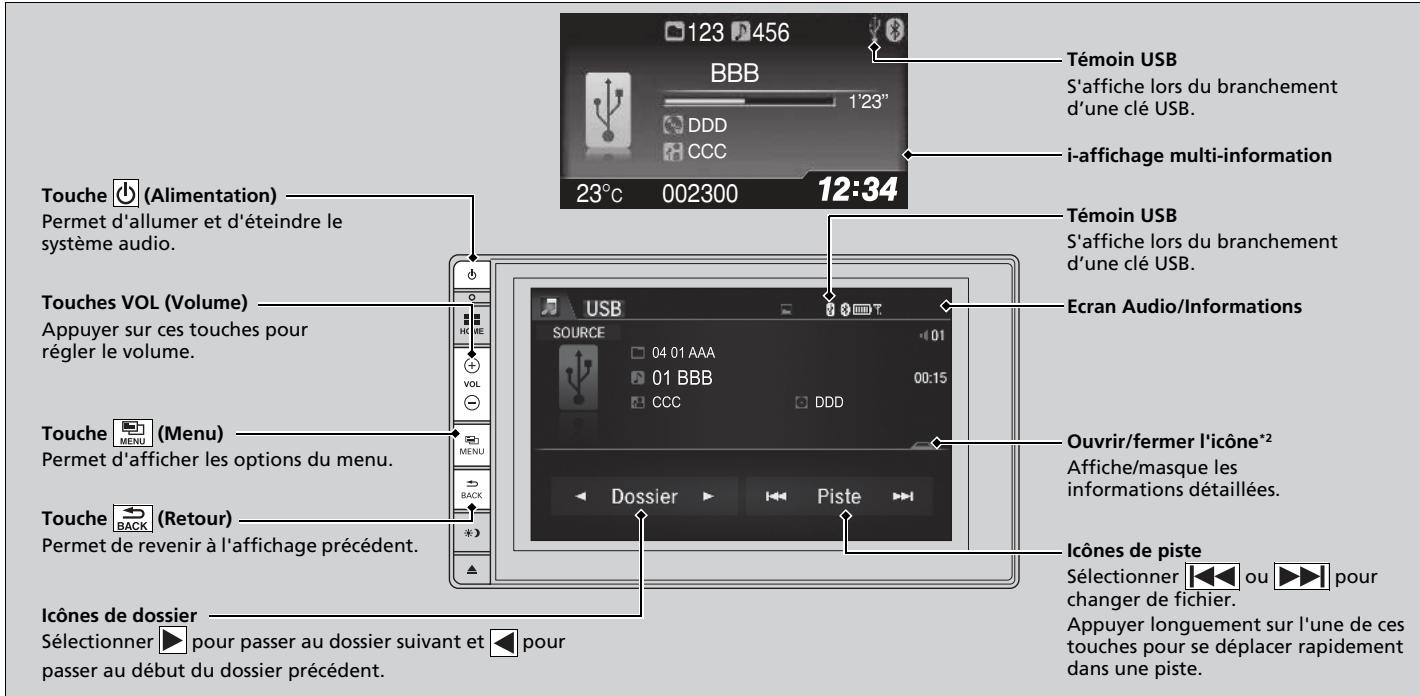 Honda Civic 9 Phase 1 (2012-2015) - Lecture d'une clé USB - 1