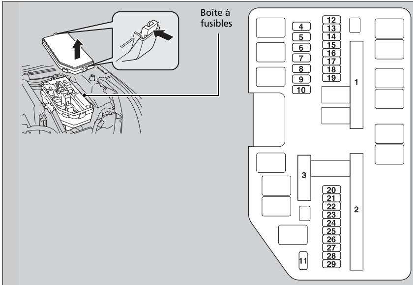 Honda Civic 9 Phase 1 (2012-2015) - Boîte à fusibles principale du compartmentement moteur - 1