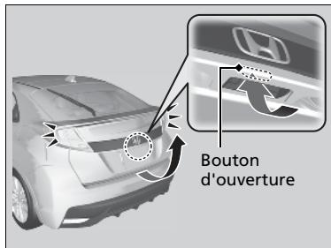Honda Civic 9 Phase 1 (2012-2015) - Utilisation du système d'accès sans clé* - 2