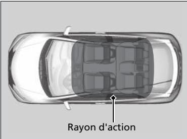 Honda Civic 9 Phase 1 (2012-2015) - Rayon d'action de la touche ENGINE START/STOP - 1