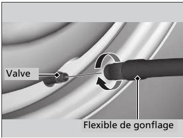 Honda Civic 9 Phase 1 (2012-2015) - Gonflag du pneu - 1