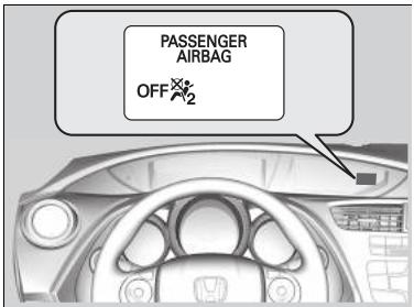 Honda Civic 9 Phase 1 (2012-2015) - Témoin de désactivation d'airbag avant côte passager - 1