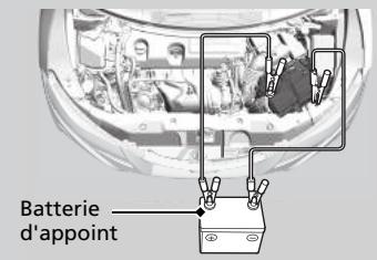 Honda Civic 9 Phase 1 (2012-2015) - Démarrage de secours - 2