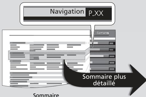 Honda Civic 9 Phase 1 (2012-2015) - Recherche dans la table des matieres P1 - 1