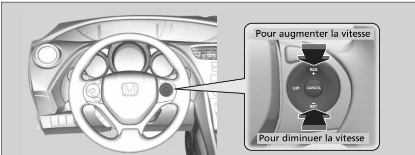 Honda Civic 9 Phase 1 (2012-2015) - Pour régler la limite de vitesse - 1