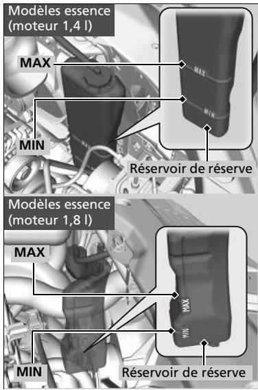 Honda Civic 9 Phase 1 (2012-2015) - Mesure suivante à prendre - 1