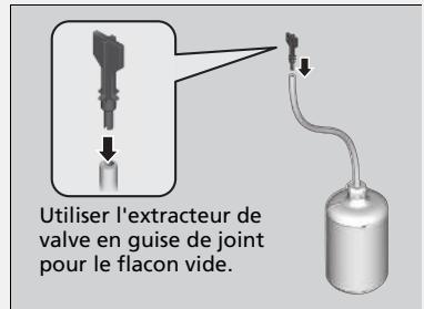 Honda Civic 9 Phase 1 (2012-2015) - Injection de I'enduit d'etanchéité - 1