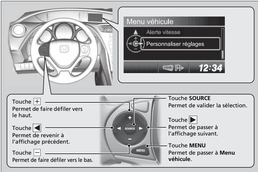 Honda Civic 9 Phase 1 (2012-2015) - Personnalisation d'une fonction - 1