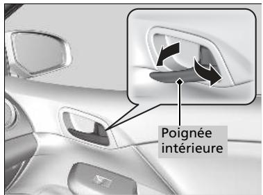 Honda Civic 9 Phase 1 (2012-2015) - Déverrouillage à l'aide de la poignée interieure de porte avant - 1