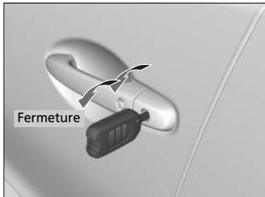 Honda Civic 9 Phase 1 (2012-2015) - Fermeture des vitres avec la clé* - 1