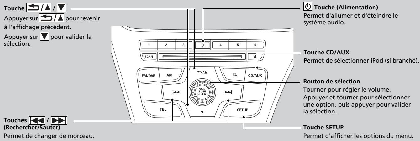 Honda Civic 9 Phase 1 (2012-2015) - Lecture d'un iPod - 4