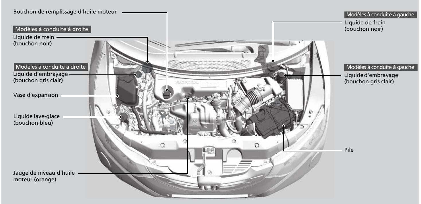 Honda Civic 9 Phase 1 (2012-2015) - Modèle diesel - 1