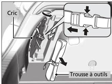 Honda Civic 9 Phase 1 (2012-2015) - Tous les modèles - 1