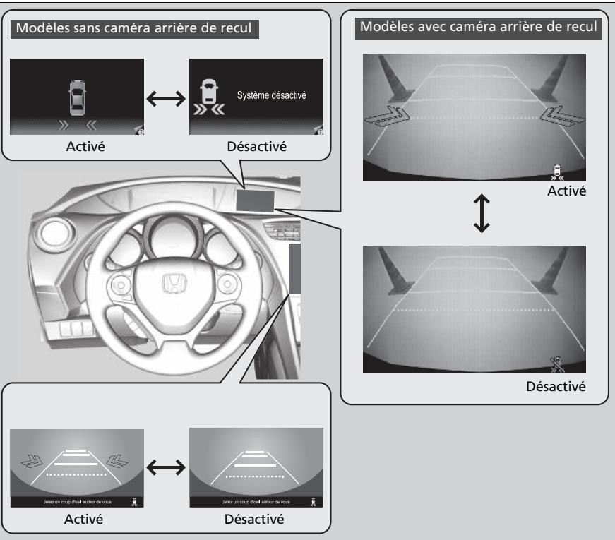 Honda Civic 9 Phase 1 (2012-2015) - Moniteur de circulation transversale activé et désactivé - 1