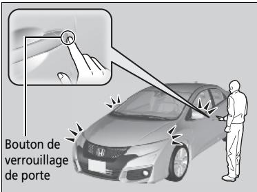 Honda Civic 9 Phase 1 (2012-2015) - Utilisation du système d'accès sans clé* - 2