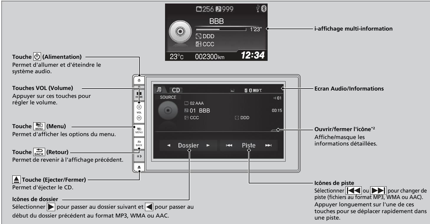 Honda Civic 9 Phase 1 (2012-2015) - Lecture d'un CD - 1