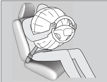 Honda Civic 9 Phase 1 (2012-2015) - Comment fonctionnent les airbags frontaux - 1