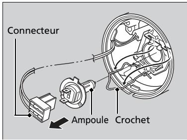 Honda Civic 9 Phase 1 (2012-2015) - Feu de route - 2