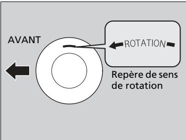 Honda Civic 9 Phase 1 (2012-2015) - Permutation des pneumatiques - 1