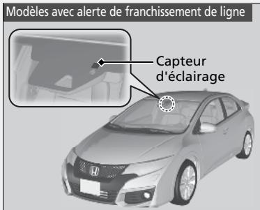 Honda Civic 9 Phase 1 (2012-2015) - Commanded'éclairage automatique* - 2