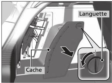 Honda Civic 9 Phase 1 (2012-2015) - Modèles avec couvercle sous le plancher - 1