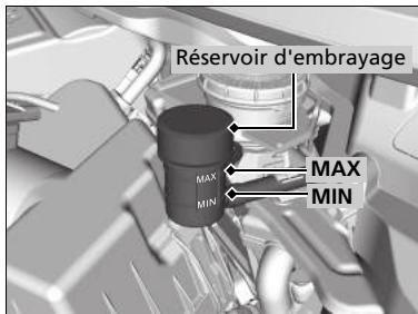Honda Civic 9 Phase 1 (2012-2015) - Contrôle du liquide d'embrayage - 1
