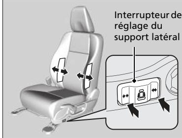 Honda Civic 9 Phase 1 (2012-2015) - Commutateur de réglage du support lombaire* - 1