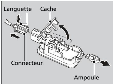 Honda Civic 9 Phase 1 (2012-2015) - Ampoule du compartmente à bagages : 5 W - 2
