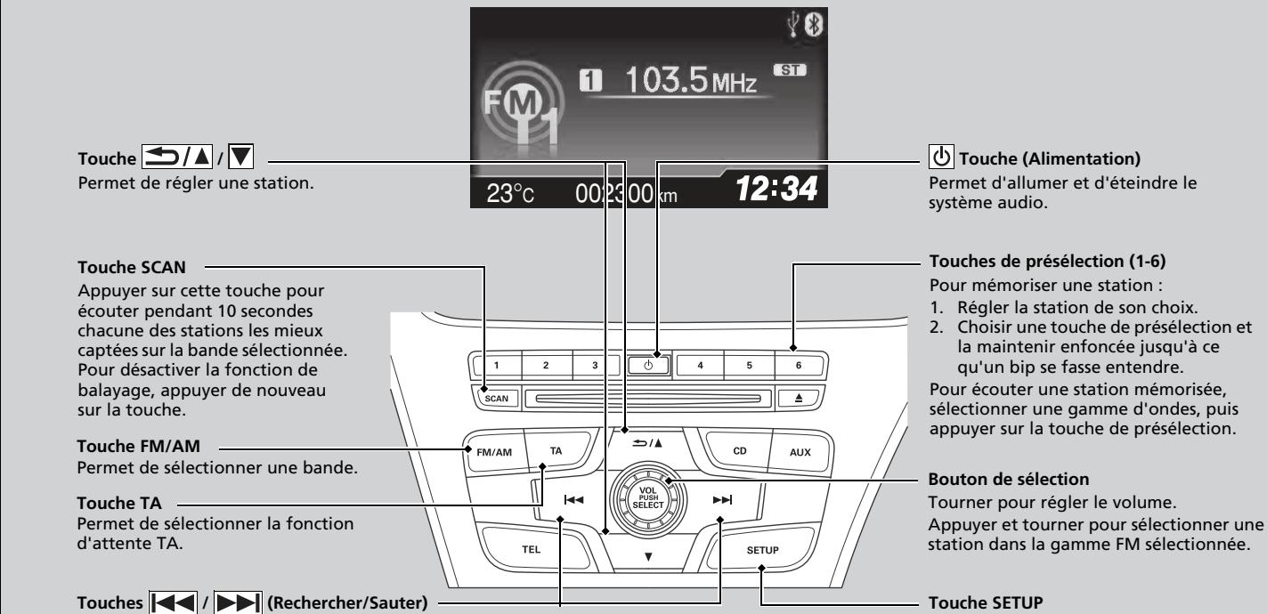 Honda Civic 9 Phase 1 (2012-2015) - Modèles sans système DAB (diffusion audio numérique) - 1
