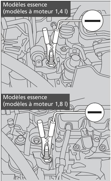 Honda Civic 9 Phase 1 (2012-2015) - REMARQUE - 1