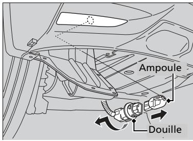 Honda Civic 9 Phase 1 (2012-2015) - Côté droit - 1