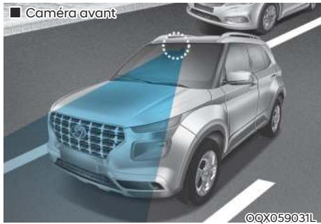 HYUNDAI Venue QX (2019) - ! AVERTISSEMENT - 1