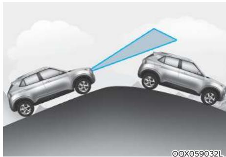 HYUNDAI Venue QX (2019) - Détection des véhicules - 3
