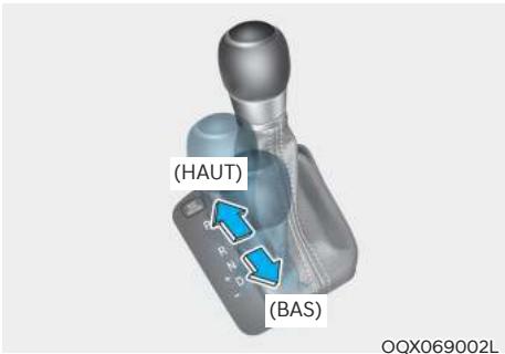 HYUNDAI Venue QX (2019) - D (marche avant) - 1