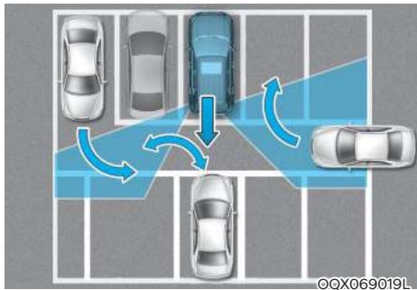 HYUNDAI Venue QX (2019) - Limites du système - 2