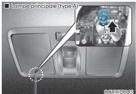 HYUNDAI Venue QX (2019) - Remplacement d'ampoule d'éclairage intérieur - 1