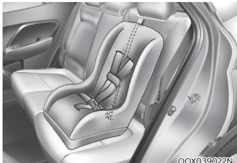 HYUNDAI Venue QX (2019) - AVERTISSEMENT - 2