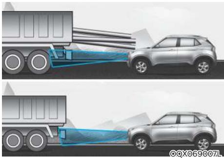 HYUNDAI Venue QX (2019) - Détection des véhicules - 6