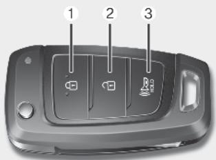 HYUNDAI Venue QX (2019) - Clé à télécommande (selon l'équipement) - 1
