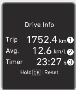 HYUNDAI Venue QX (2019) - Informations - 1