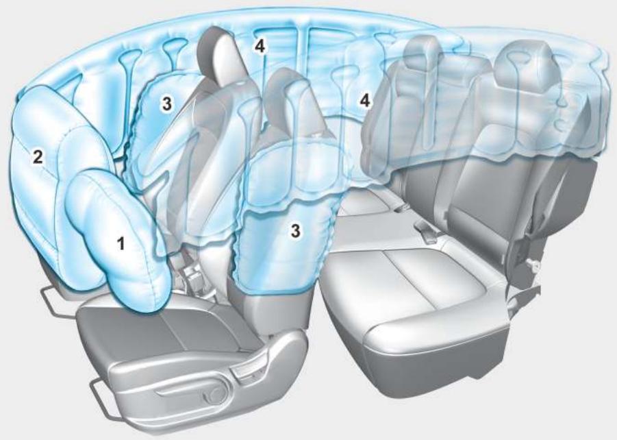 HYUNDAI Venue QX (2019) - COUSSIN GONFLABLE - SYSTÈME DE RETENUE AVANCÉ SUPPLÉMENTAIRE - 1
