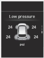HYUNDAI Venue QX (2019) - Informations - 1