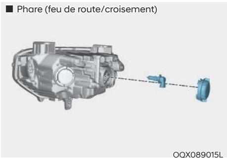 HYUNDAI Venue QX (2019) - ! AVERTISSEMENT - 3