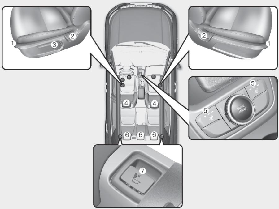 HYUNDAI Venue QX (2019) - SIÈGES - 1