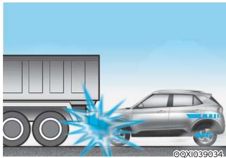 HYUNDAI Venue QX (2019) - Conditions de non-déploiement des coussins gonflables - 5